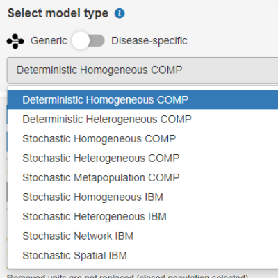 Disease models